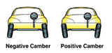 Wheel Alignment Camber The term "wheel alignment" involves three main measurements: caster, camber, and toe. Camber is the vertical tilt of the wheel and controls how much of the surface area is in contact with the road.